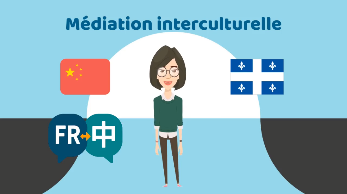 Yang Mediation Interculturelle Mandarin Français
